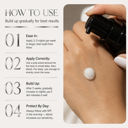 🎀Azelaic Acid 14% + Retinol Smoothing Cream – Face & Body Treatment