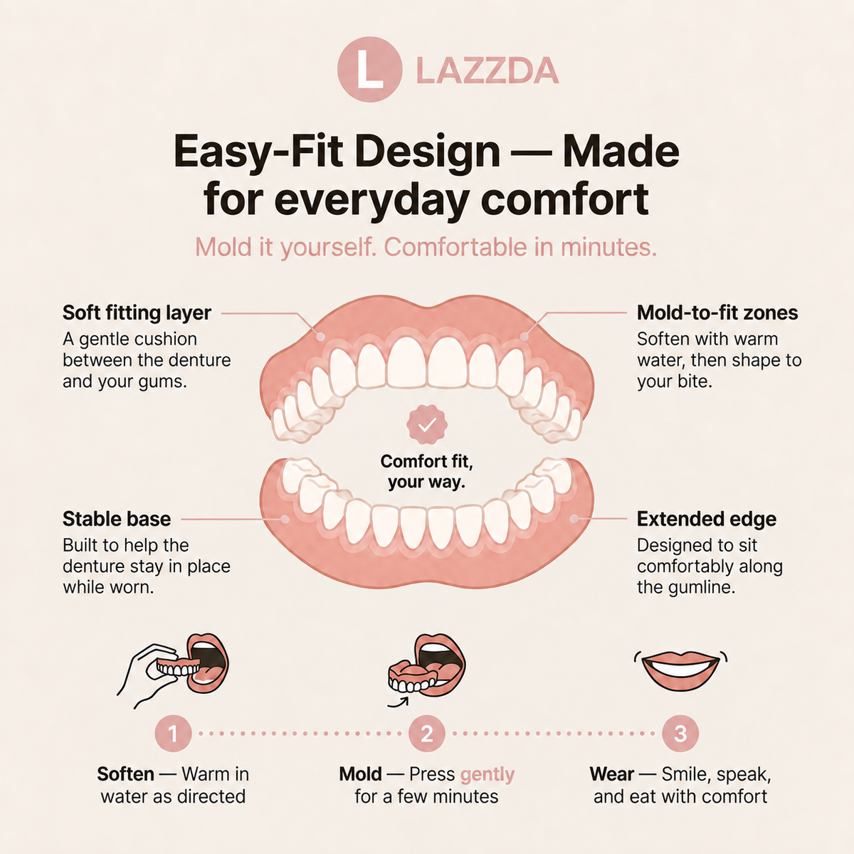 ❤️Custom-Fit Denture Set for a Complete Smile