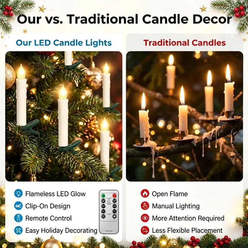 🎀LED Flameless Candle Clip Lights with Remote – 10/20 Pack Battery Operated