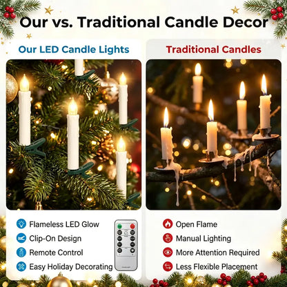 🎀LED Flameless Candle Clip Lights with Remote – 10/20 Pack Battery Operated
