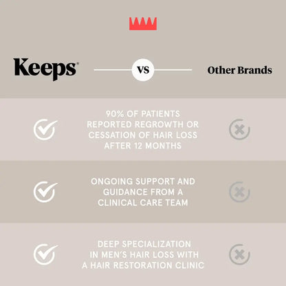 🎀Keeps Thickening Pomade – Medium Hold Matte Hair Styling