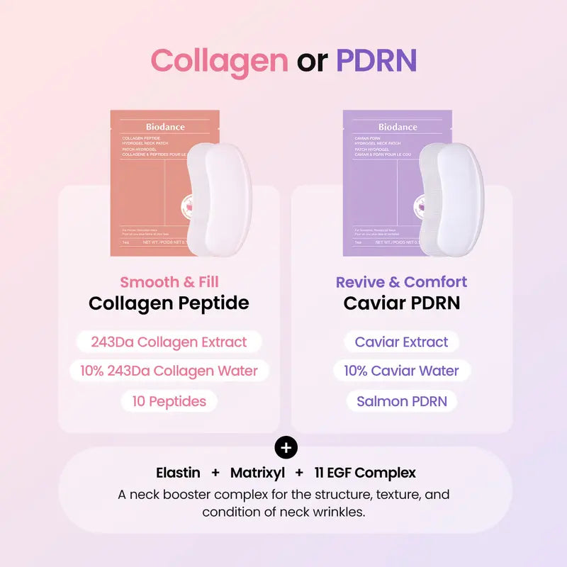 ❤️Collagen & PDRN Firming Neck Patches (4 Pcs)
