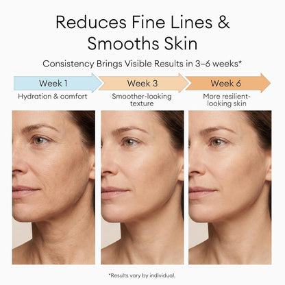 🎉EXH Retinol Face Moisturizer Cream for Women, Anti Aging Collagen Cream with 5 Ceramides & Bifida for Face and Neck