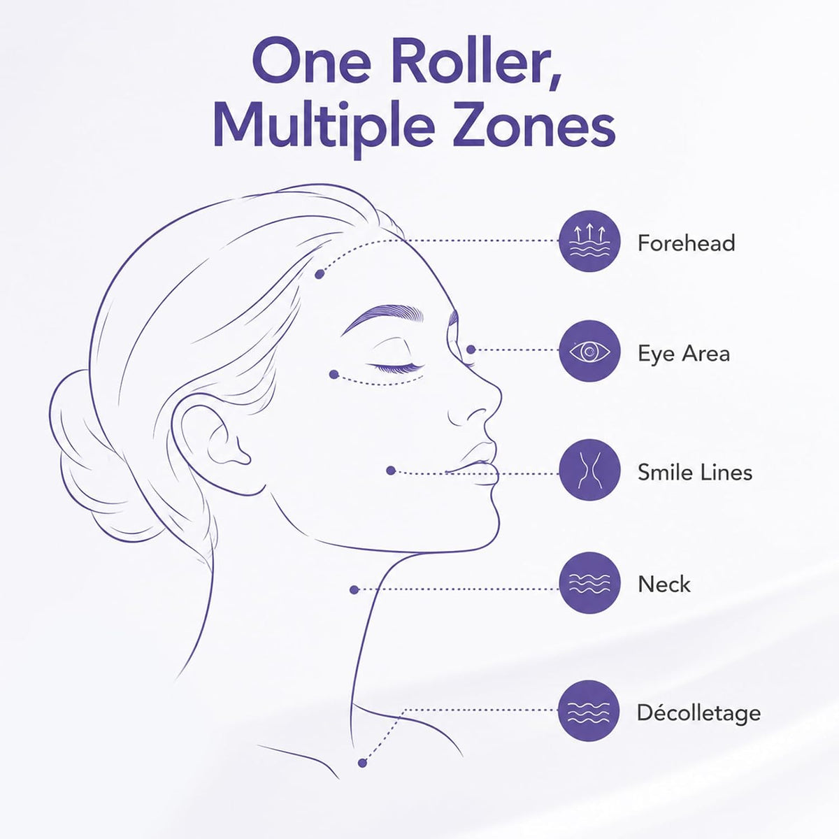 🎉AgeVance Anti-Wrinkle Neck Massage Cream