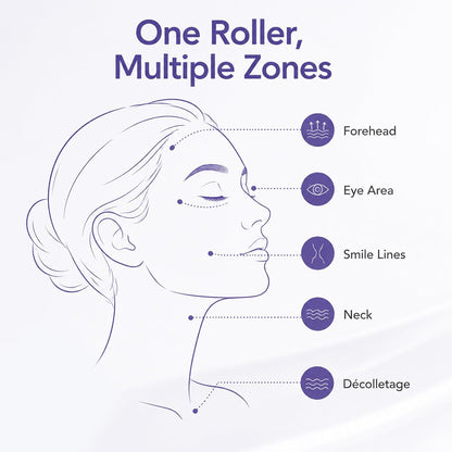 🎉AgeVance Anti-Wrinkle Neck Massage Cream