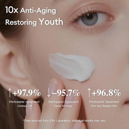 🎀Multi-Support Cream for Face & Neck – Retinol & Collagen Anti-Aging Moisturizer