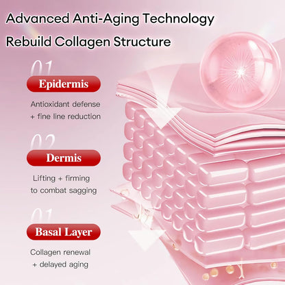 🎀Multi-Support Cream for Face & Neck – Retinol & Collagen Anti-Aging Moisturizer