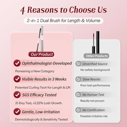 🎀【Buy 1 Get 1 Free】Dual-Ended 2-in-1 Mascara – Lengthening & Volumizing Lash Look