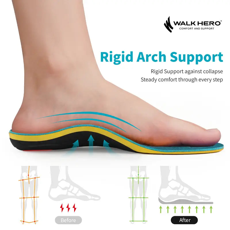 ❤️Heavy Duty Orthotic Insoles – High Arch Support & Cushioning