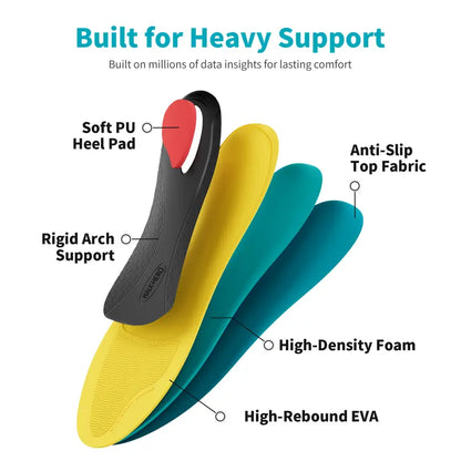 ❤️Heavy Duty Orthotic Insoles – High Arch Support & Cushioning