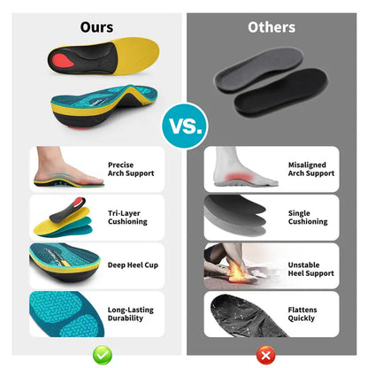 ❤️Heavy Duty Orthotic Insoles – High Arch Support & Cushioning