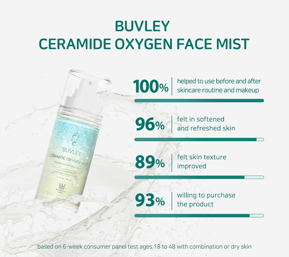 🎀Ceramide Oxygen Mist – Low pH Hydrating Facial Mist