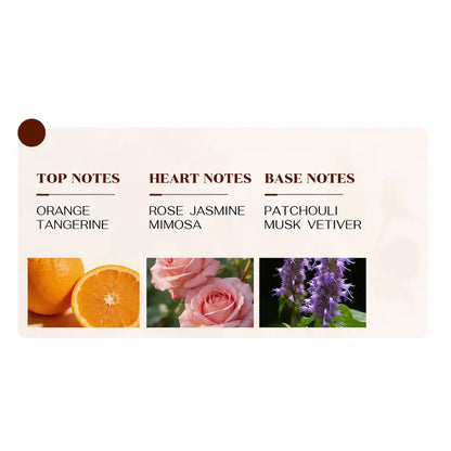 🎉Citrus Bloom Floral Eau de Parfum – Rose, Jasmine & Musk Perfume for Women, 100 mL