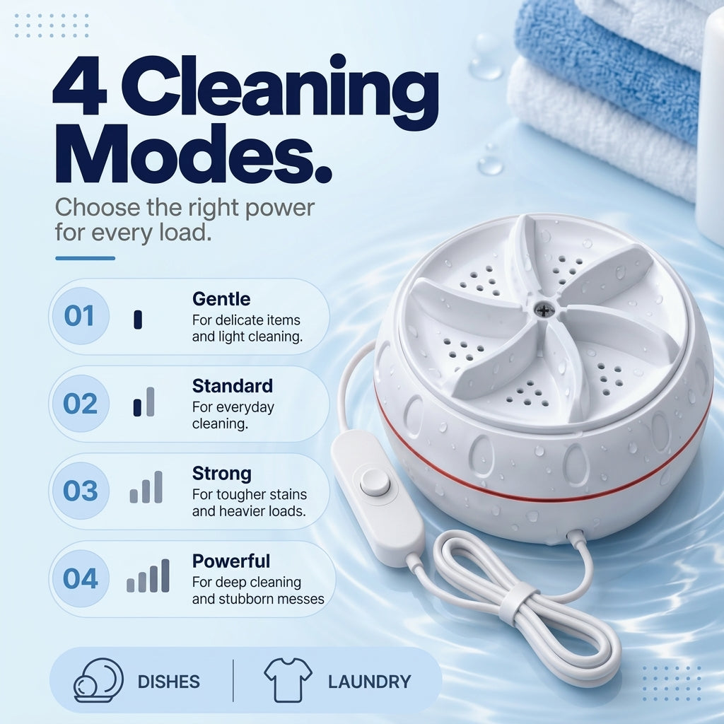 🎉Portable Wireless Ultrasonic Washing Machine