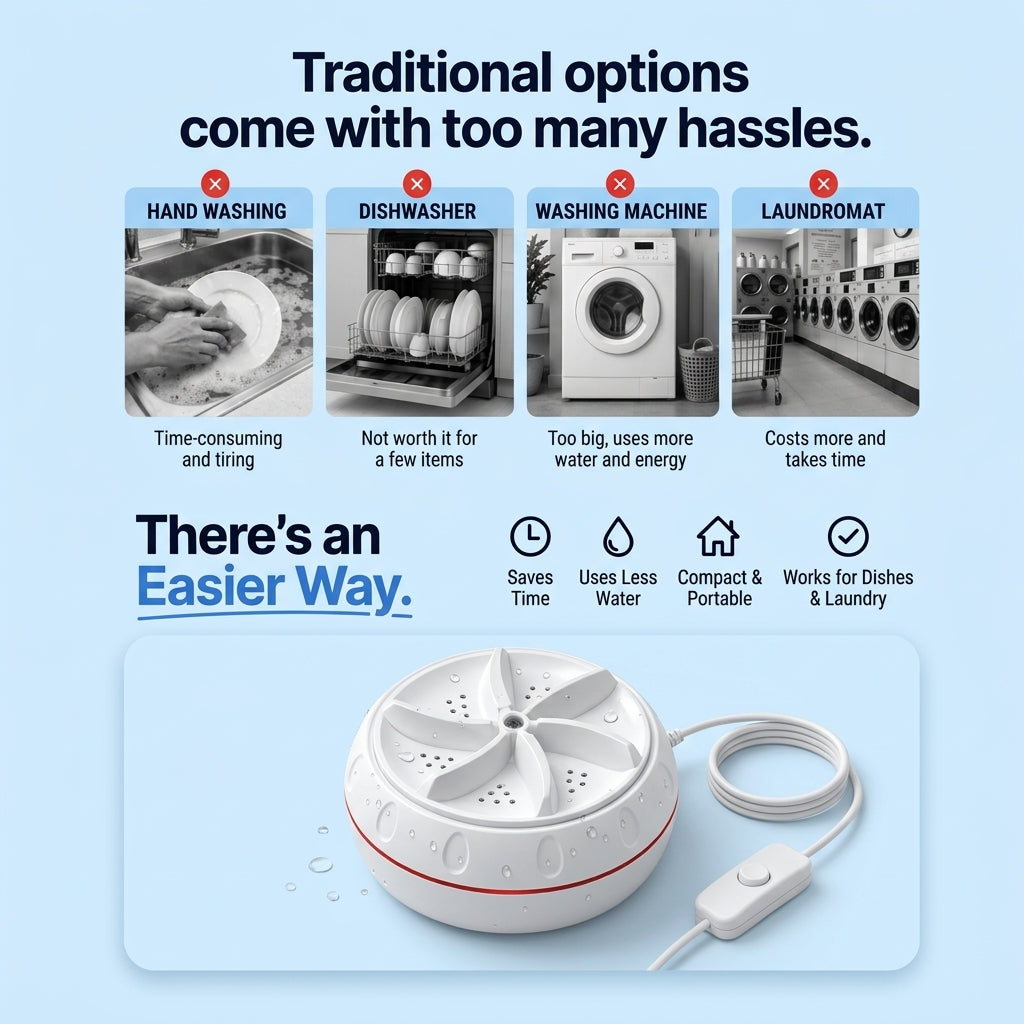 🎉Portable Wireless Ultrasonic Washing Machine