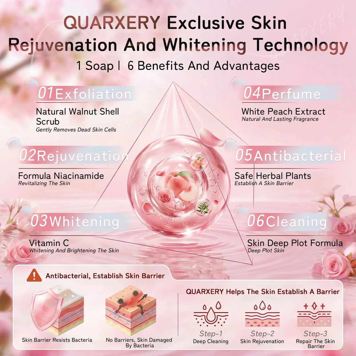 🎀VC Care Exfoliating Soap – Peach-Shaped Body Brightening Bar