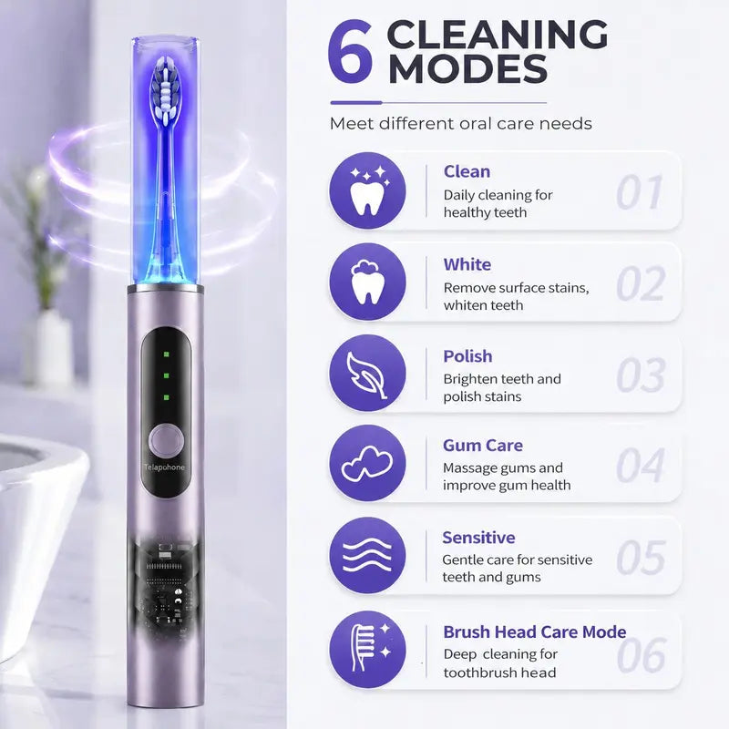 🔥IPX8 Sonic Electric Toothbrush