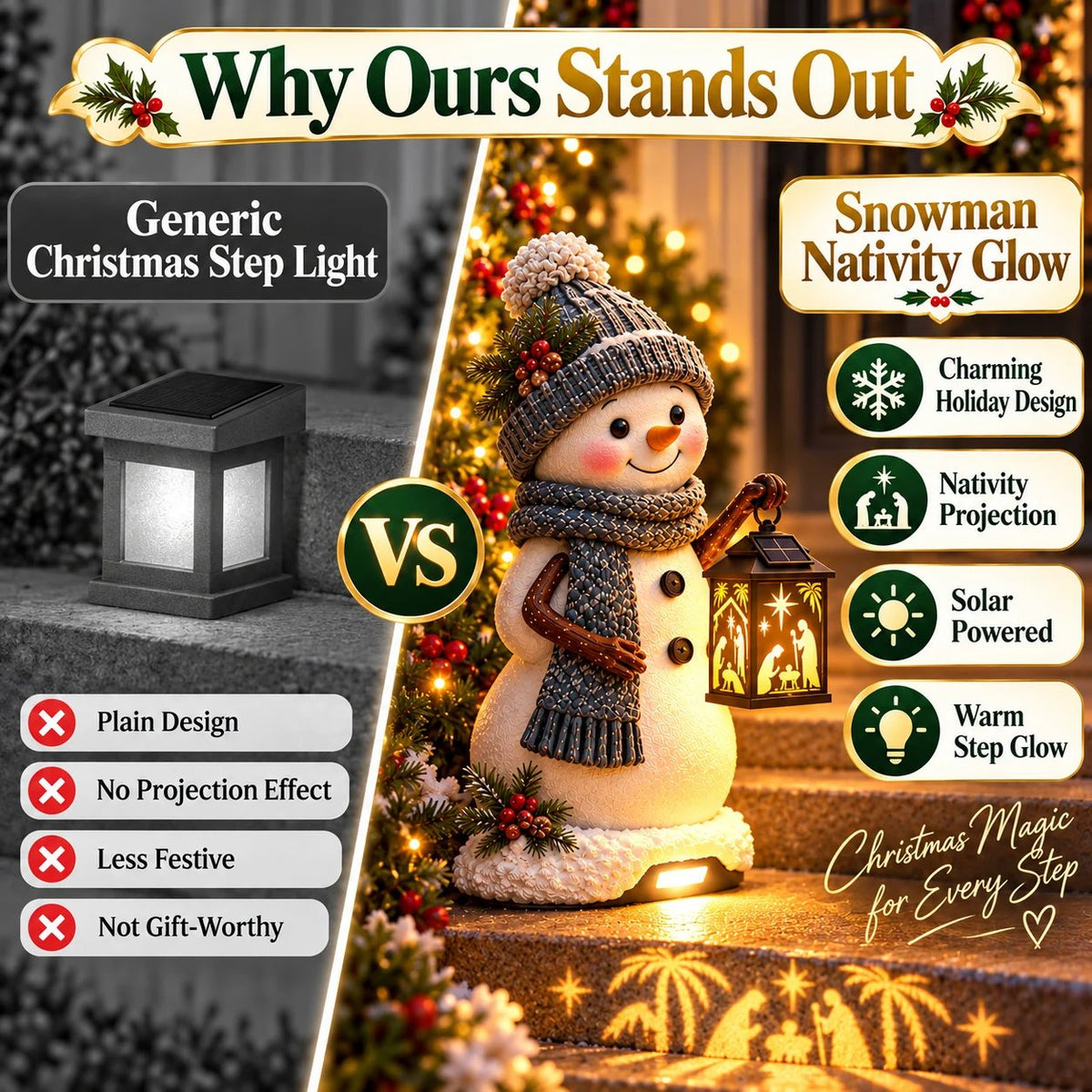 🎉 Solar Christmas Step Lights | 5 Festive Character Styles