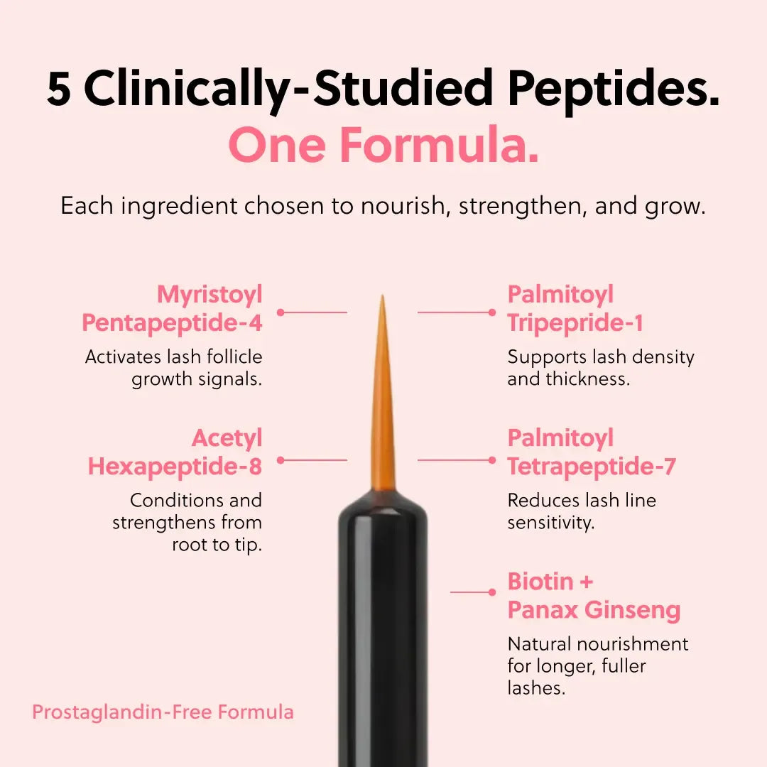 ✨ Eyelash Enhancing Serum | Fuller, Longer & Healthier Looking Lashes