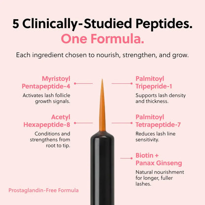 ✨ Eyelash Enhancing Serum | Fuller, Longer & Healthier Looking Lashes