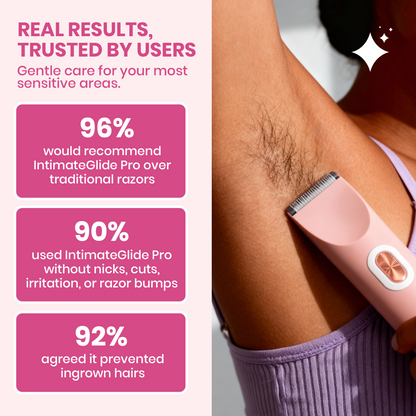 🔥2-in-1 Bikini Trimmer & Body Shaver – Smooth, Gentle & Rechargeable