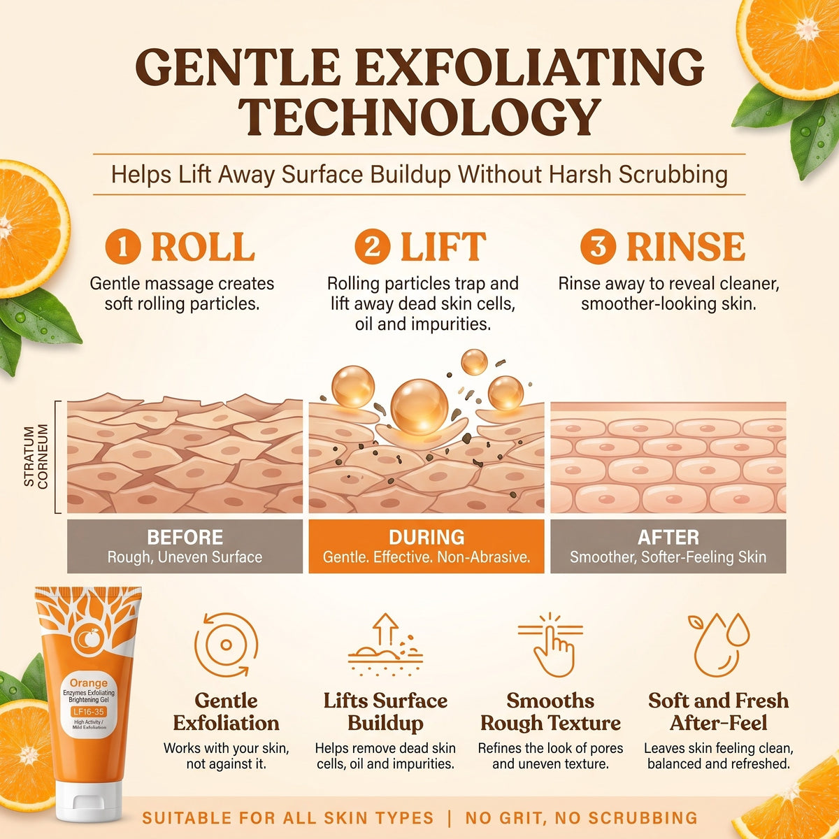 🔥Orange Enzyme Exfoliating Gel