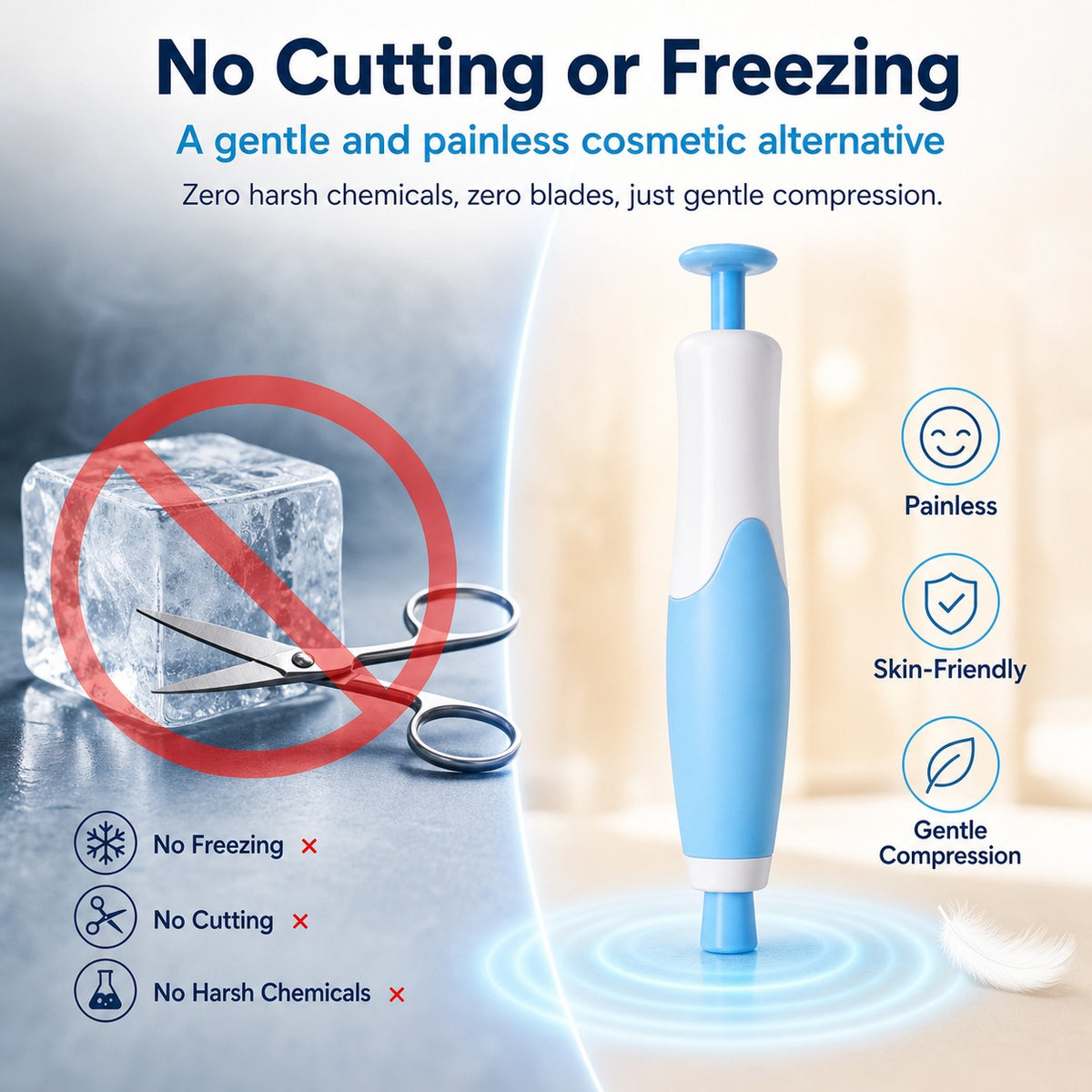 Painless removal kit for skin growths