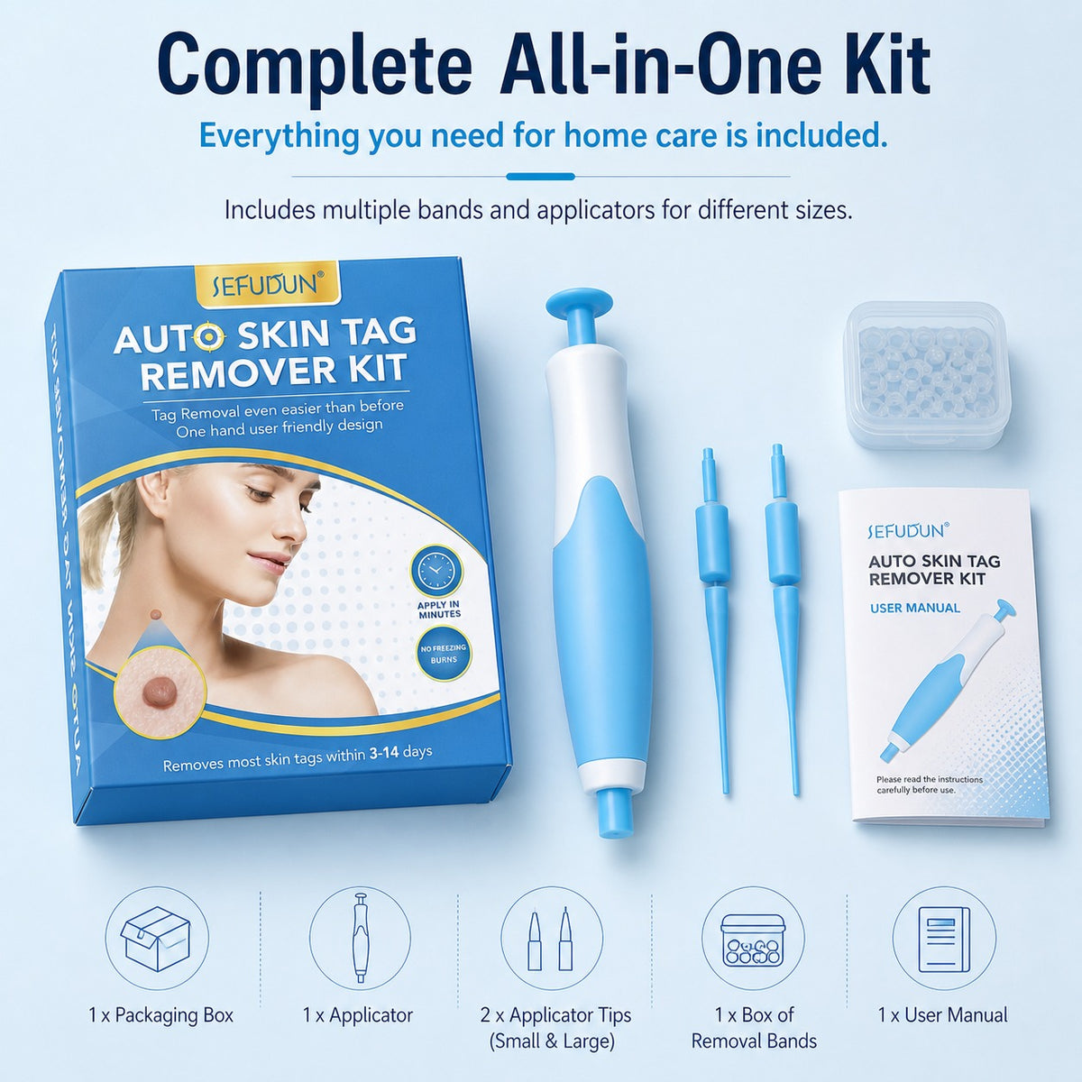 Painless removal kit for skin growths