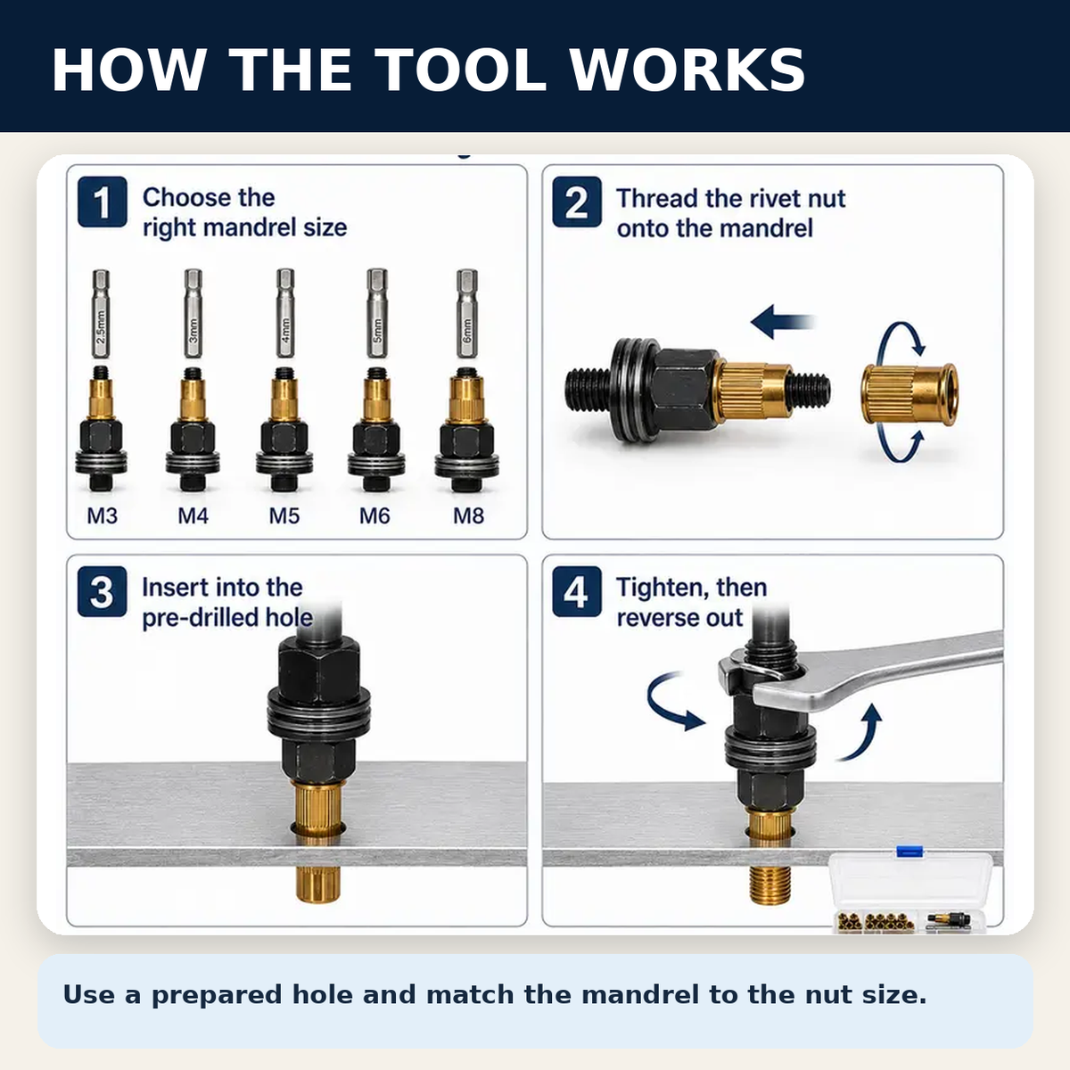 🔩 Rivet Nut Tool Kit & Refill Packs | M3–M8 for Metal Repairs