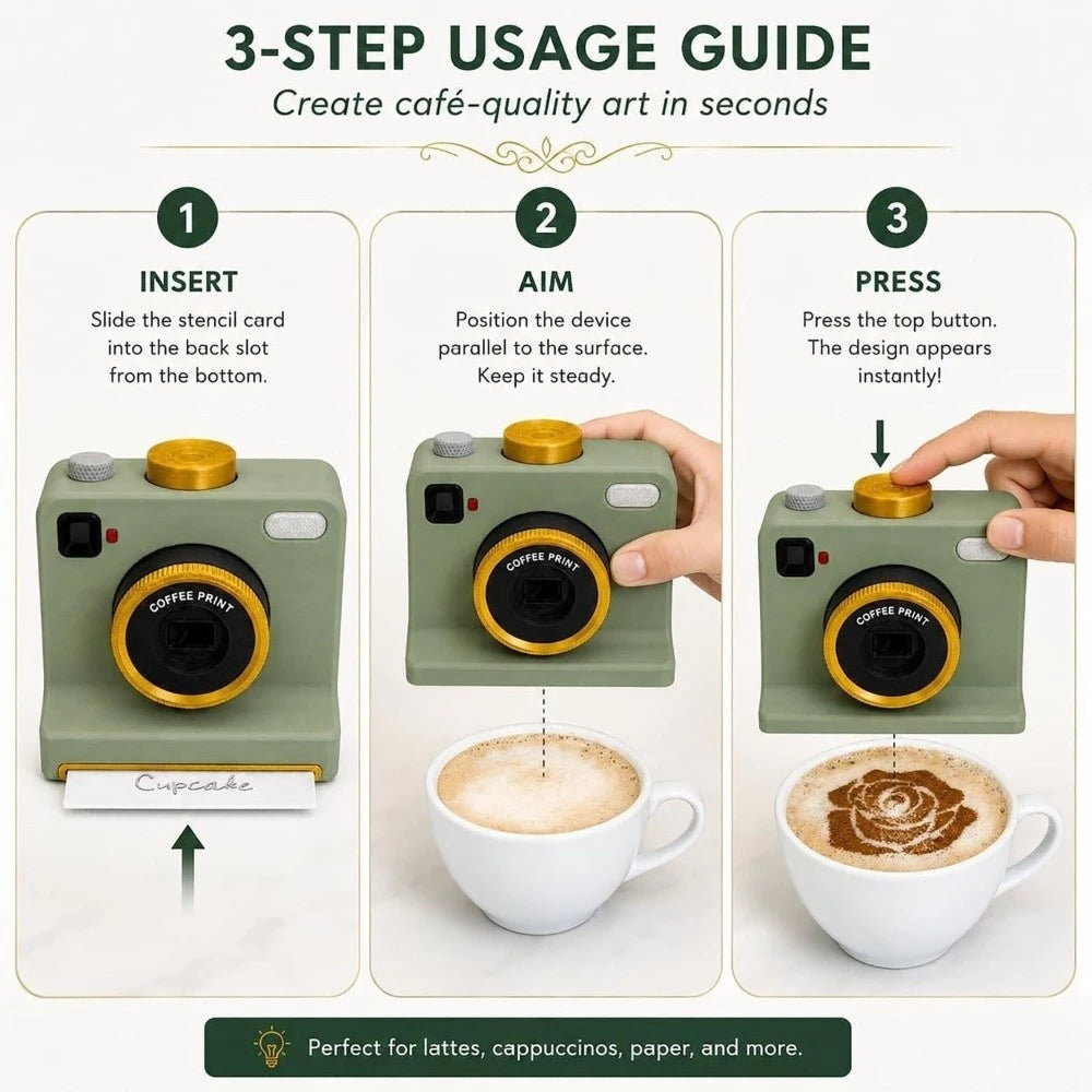 🎁3D Printed Latte Art Camera With Reusable Stencil Cards