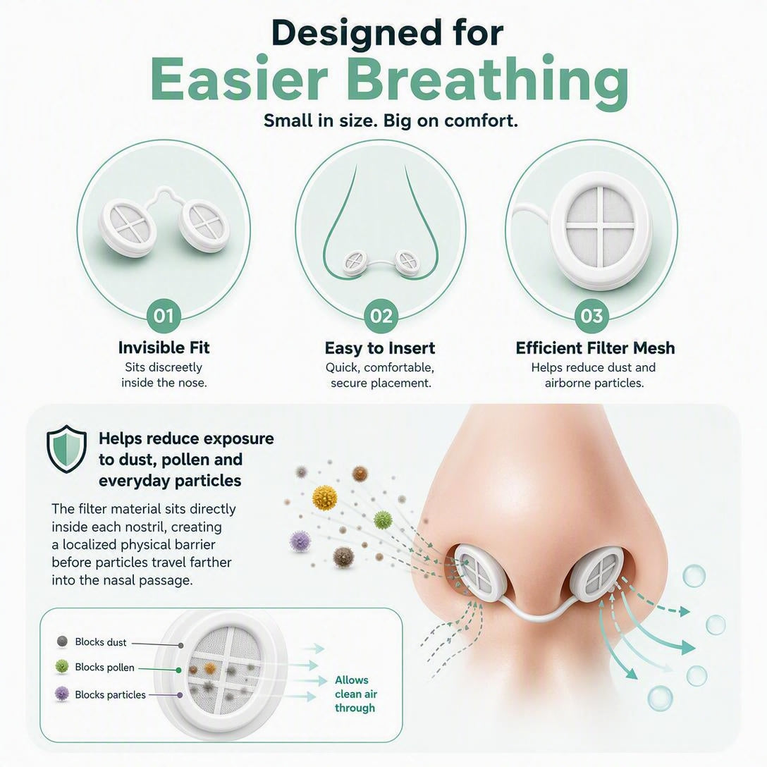Invisible Nasal Filters – Breathe Easier, 10-Pack