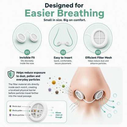 Invisible Nasal Filters – Breathe Easier, 10-Pack